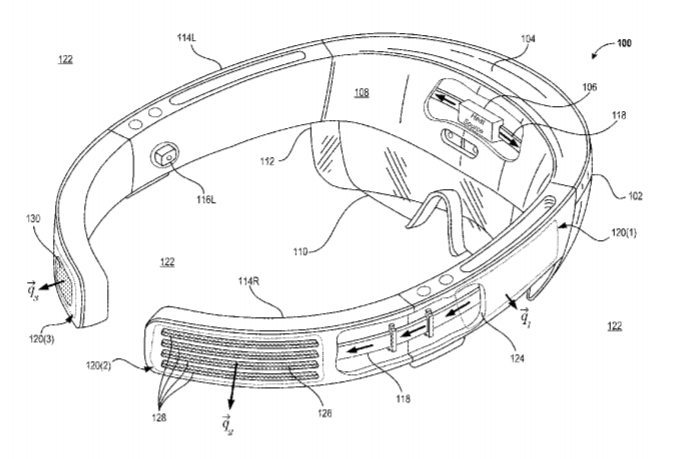 Microsoft Patent | Thermal Dissipation System For Wearable Electronic Devices