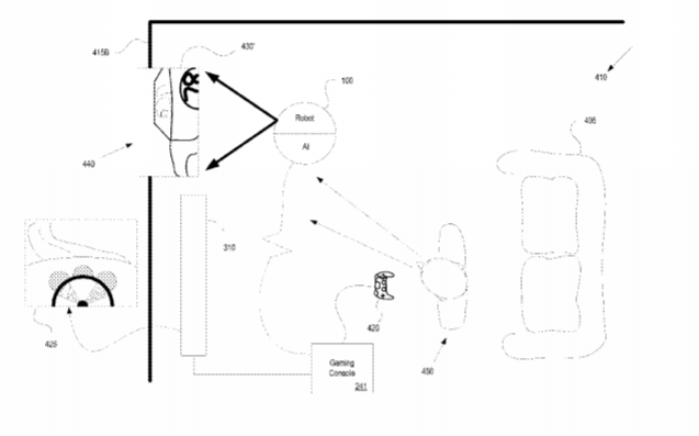 Sony Patent | Augmentation Of A Gaming Controller Via Projection System Of An Autonomous Personal Companion