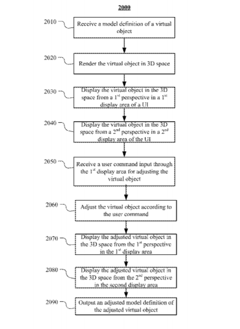 Facebook Patent | Visual Editor For Designing Augmented-Reality Effects