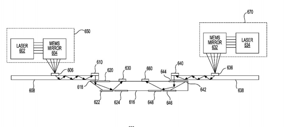 Microsoft Patent | Display Alignment Tracking In Display Systems
