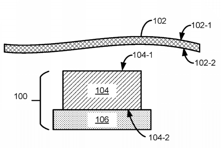 Facebook Patent | Assemblies Of Anisotropic Optical Elements And Methods Of Making