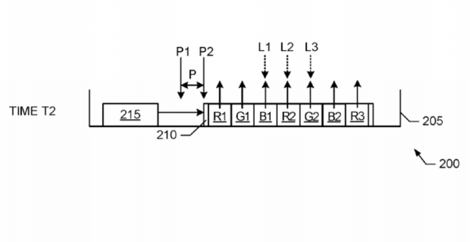 Google Patent | Super-Resolution Displays And Methods Of Operating The Same
