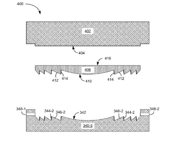 Facebook Patent | Fresnel Lens With Textured Draft Surfaces