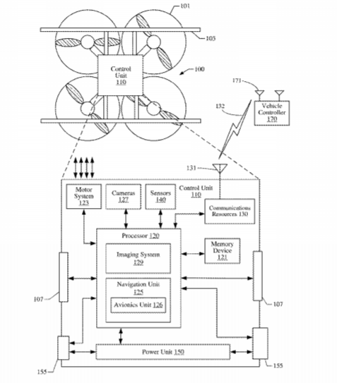 Qualcomm Patent | Augmenting A Robotic Vehicle With Virtual Features