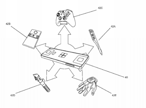 Microsoft Patent | Tracking Core For Providing Input To Peripherals In Mixed Reality Environments