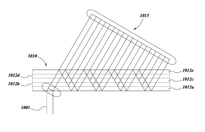 Magic Leap Patent | Systems And Methods For Optical Systems With Exit Pupil Expander