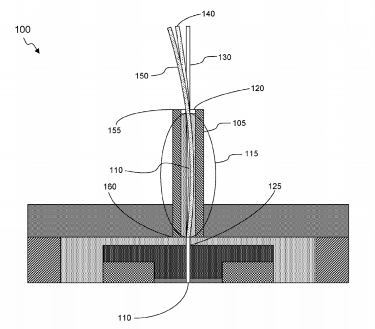 Magic Leap Patent | Buckling Mode Actuation Of Fiber Scanner To Increase Field Of View