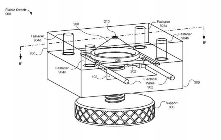 Facebook Patent | Fluidic Switching Device With Elastic Material