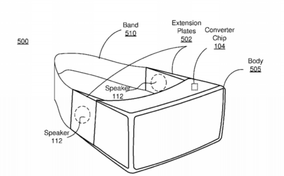 Facebook Patent | Over-Ear Speaker System For Head-Mounted Display Unit