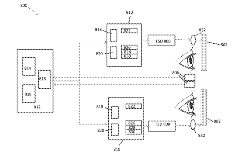 Magic Leap Patent | Virtual And Augmented Reality Systems And Methods Having Improved Diffractive Grating Structures