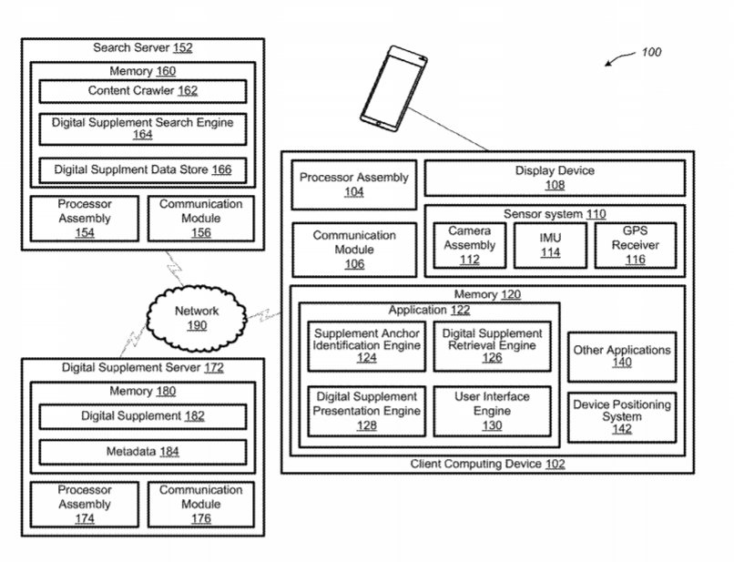 Google Patent | Digital Supplement Association And Retrieval For Visual Search