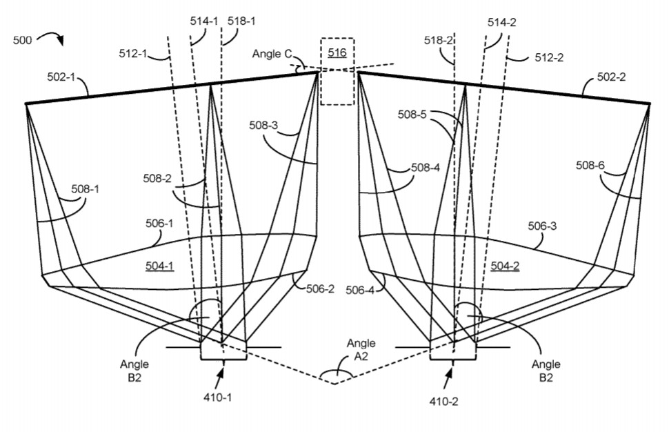 Facebook Patent | Tilted Displays For A Wide Field Of View