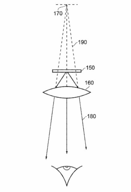 Sony Patent | Virtual Reality