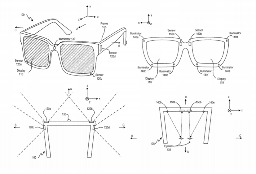 Facebook Patent | Pixel Cell With Multiple Photodiodes