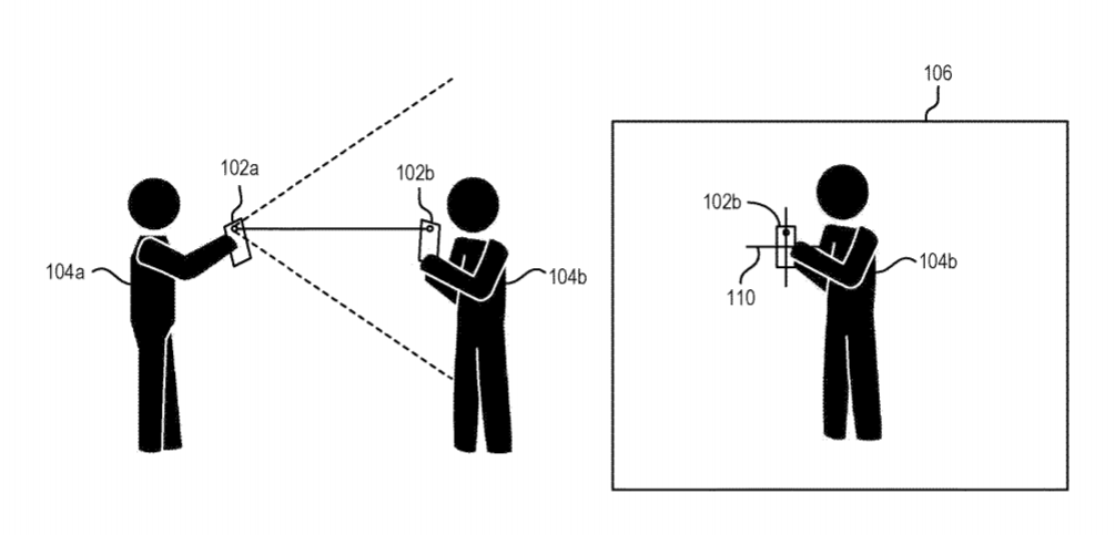 Microsoft Patent | Relative Spatial Localization Of Mobile Devices