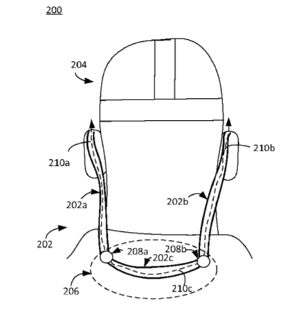 Intel Patent | Head Mounted Wearable Device Power Supply System