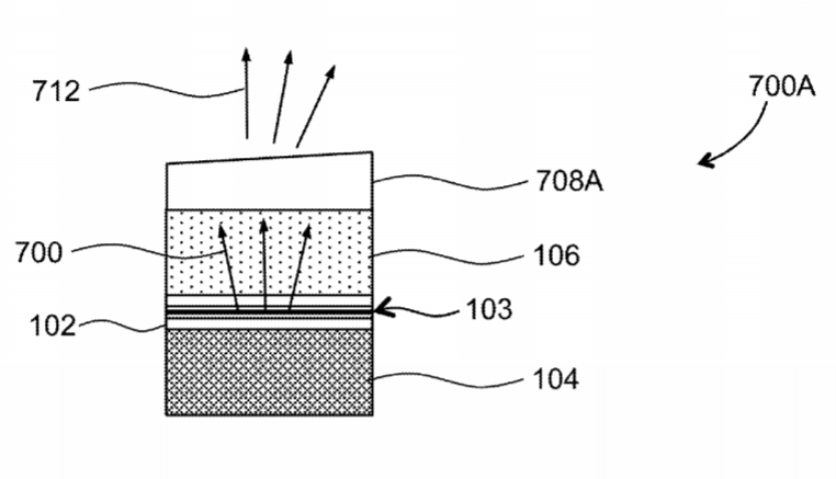 Facebook Patent | Light-Emitting Diode With Light Redirecting Structure