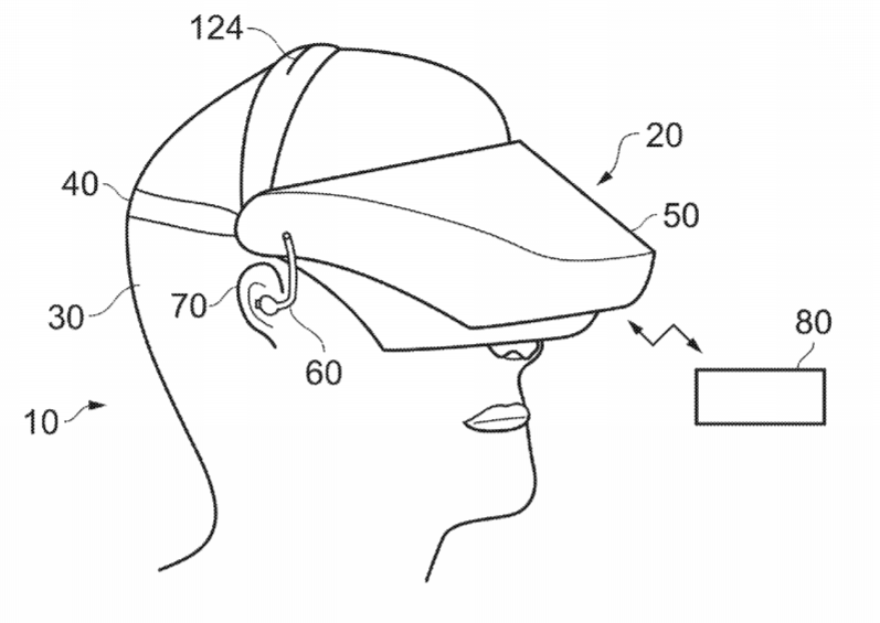 Sony Patent | Image Processing