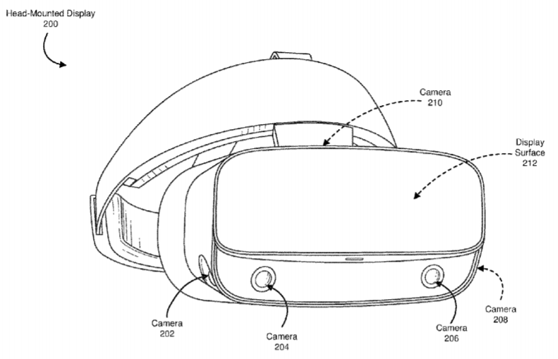 Facebook Patent | Systems And Methods For Transmitting Aggregated Video Data