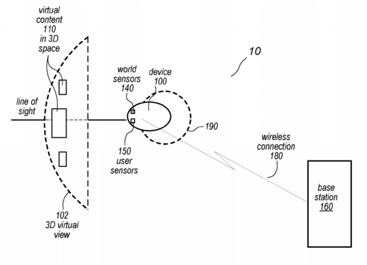 Apple Patent | Video Pipeline