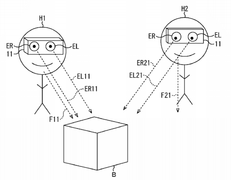 Sony Patent | Image Processor And Control Method Of Image Processor
