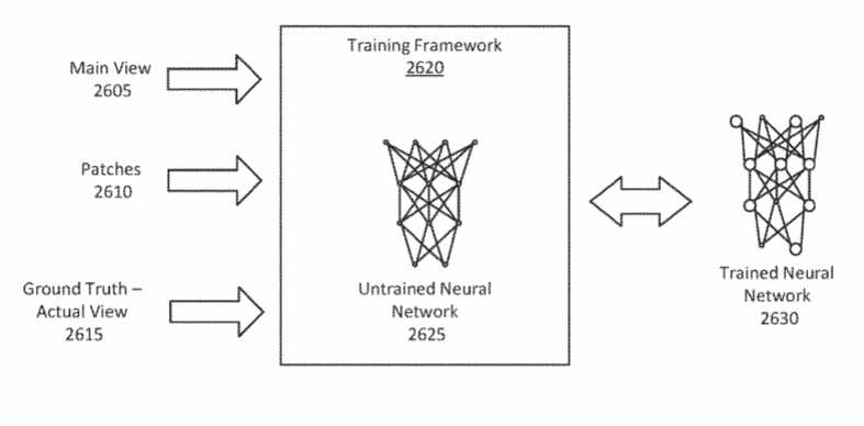 Intel Patent | Neural Network Based Patch Blending For Immersive Video