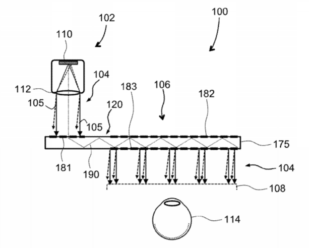 Facebook Patent | Waveguide Having A Phase-Matching Region