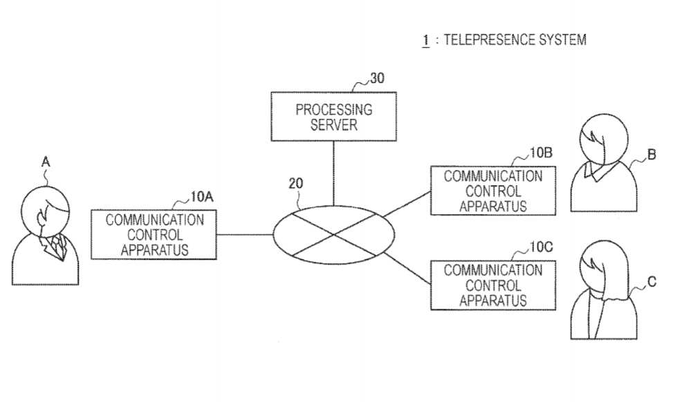 Sony Patent | Information Processing Apparatus, Information Processing Method, And Program