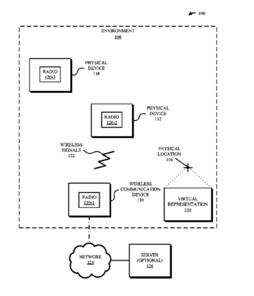 Apple Patent | Displaying Information Based On Wireless Ranging
