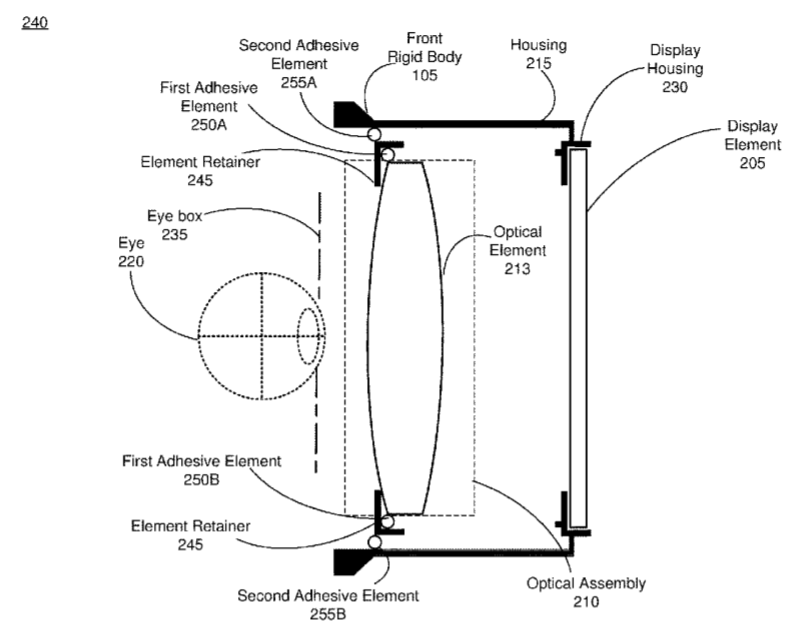 Facebook Patent | Mounting Assembly With Reworkable Active Alignment