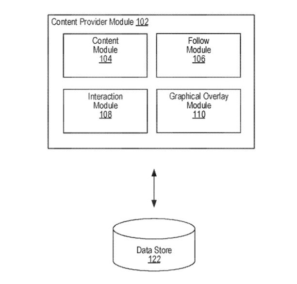 Facebook Patent | Systems And Methods For Content Creation