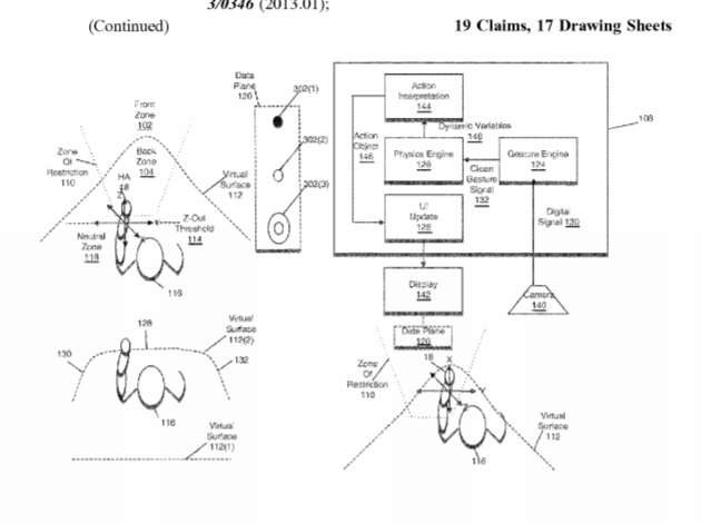 Microsoft Patent | Navigation Of A Virtual Plane Using A Zone Of Restriction For Canceling Noise