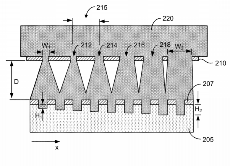 Magic Leap Patent | Method And System For Tunable Gradient Patterning Using A Shadow Mask