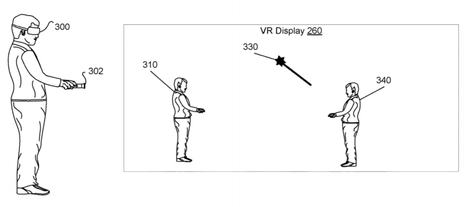Google Patent | Avatars In Virtual Environments