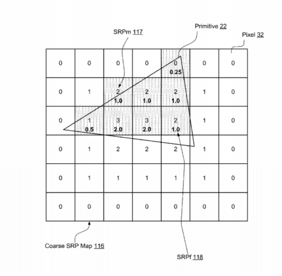 Microsoft Patent | Variable Rate Shading
