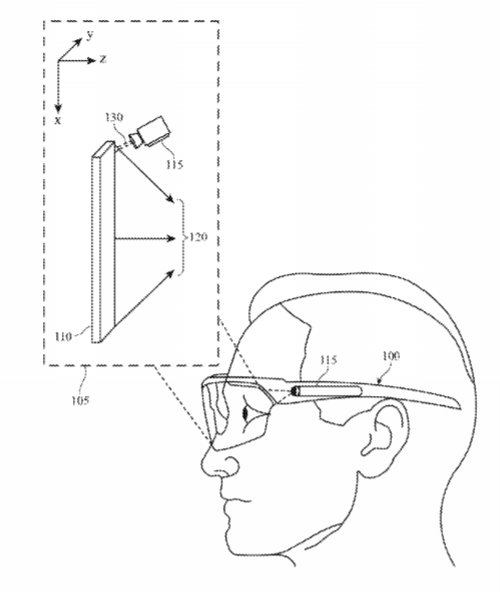 Apple Patent | Optical System With Dispersion Compensation