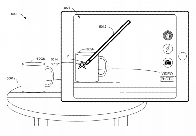 Apple Patent | Devices, Methods, And Graphical User Interfaces For Depth-Based Annotation