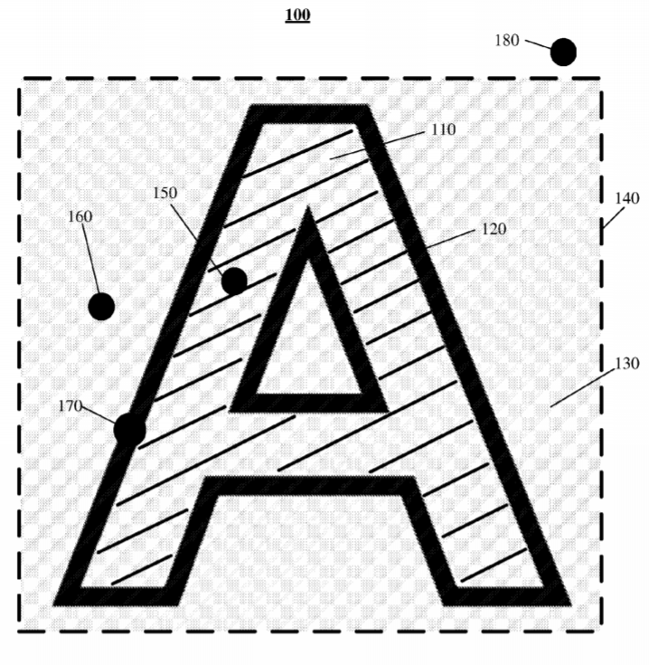 Facebook Patent | Distance-Field Texture Interpolation Optimizations