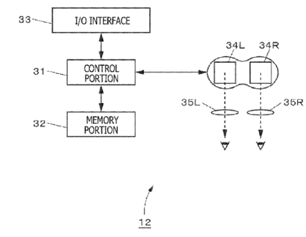 Sony Patent | Information Processing System, Information Processing Apparatus, Output Apparatus, Program, And Recording Medium