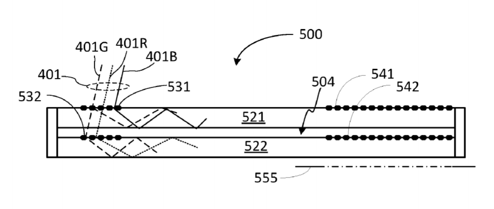 Facebook Patent | Display Waveguide Assembly With Color Cross-Coupling