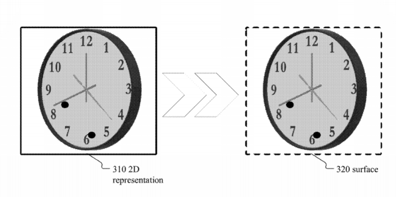 Facebook Patent | Generating And Modifying Representations Of Objects In An Augmented-Reality Or Virtual-Reality Scene