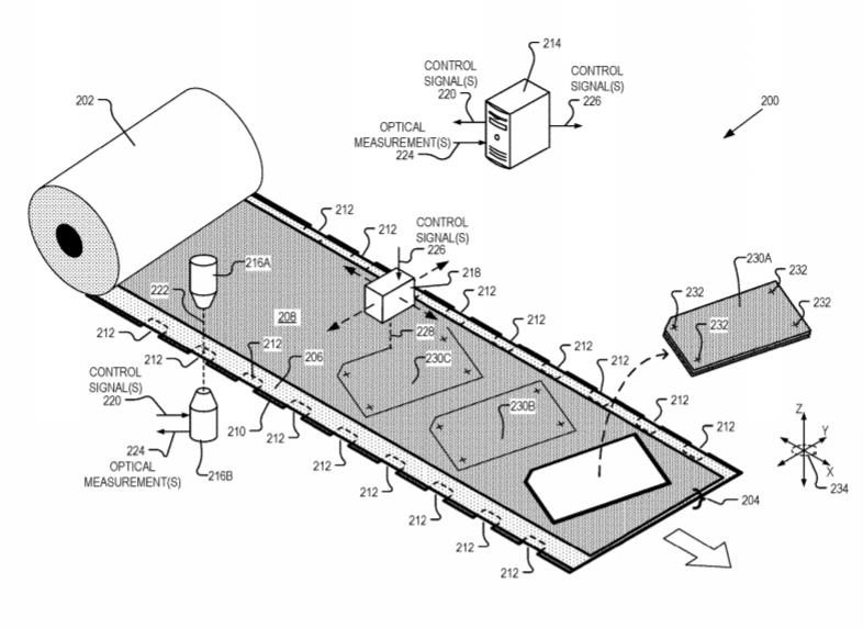 Facebook Patent | Optical Element Fabrication With Optical Scanner Feedback
