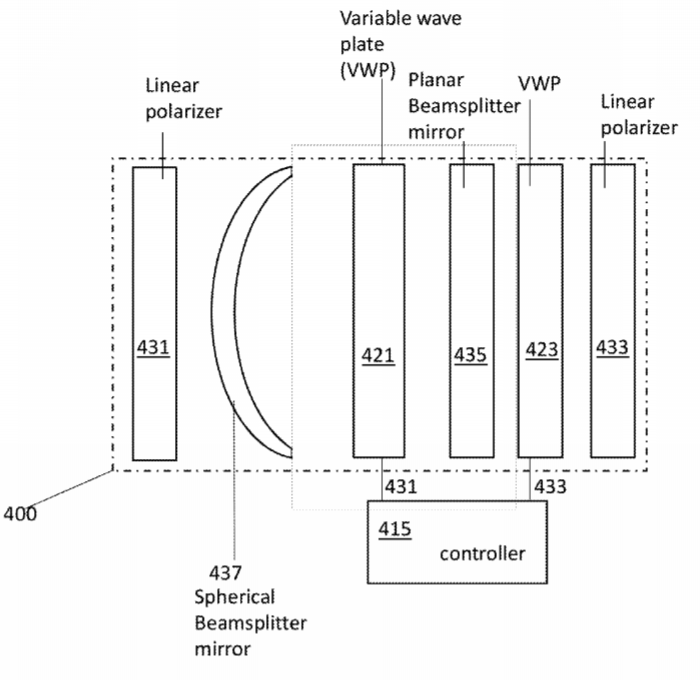 Intel Patent | Head Mount Displays For Mixed Reality