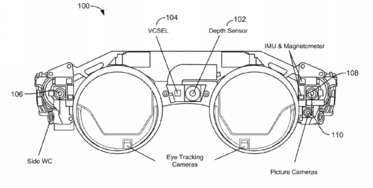 Magic Leap Patent | Method And System For Multiple F-Number Lens