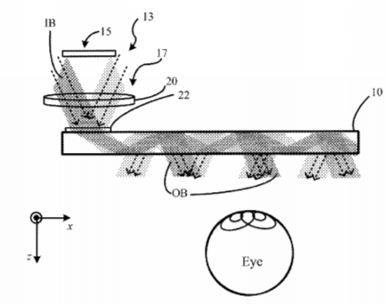 Microsoft Patent | Image Display System
