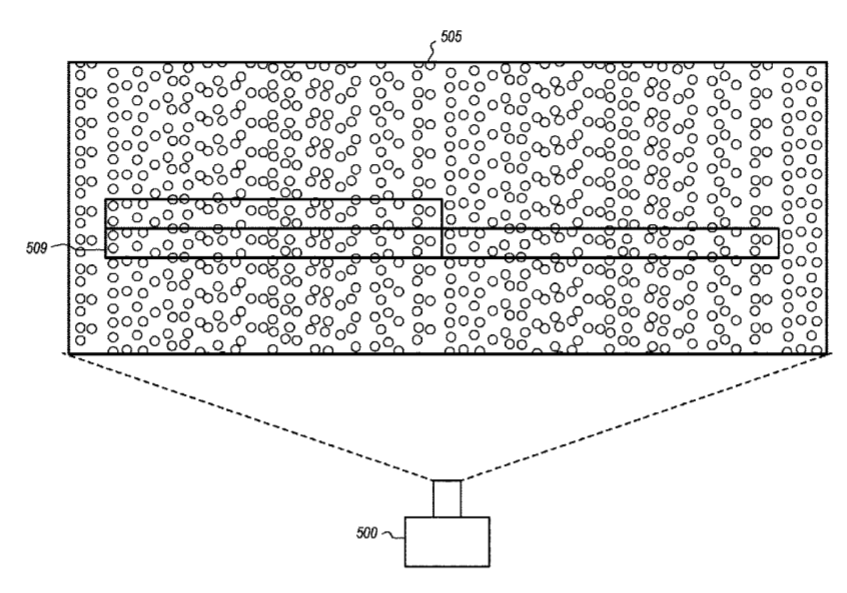 Microsoft Patent | Replicated Dot Maps For Simplified Depth Computation Using Machine Learning