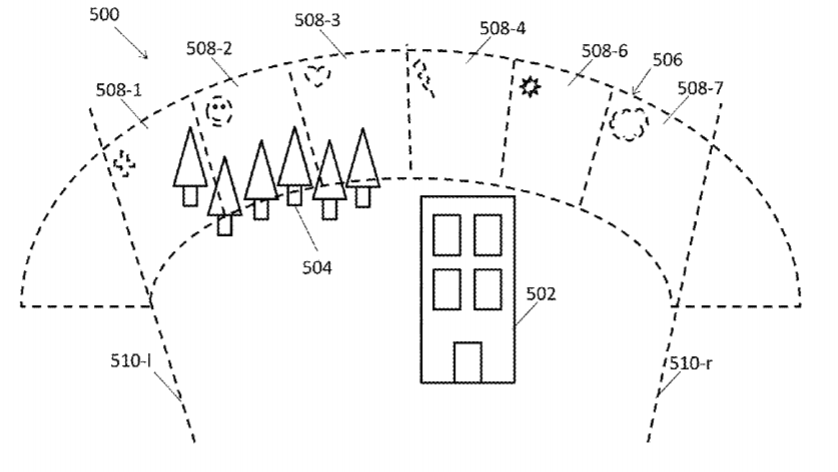 Magic Leap Patent | Fixed-Distance Virtual And Augmented Reality Systems And Methods