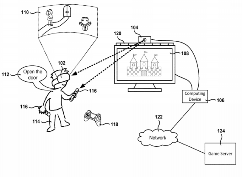 Sony Patent | Image Rendering Responsive To User Actions In Head Mounted Display