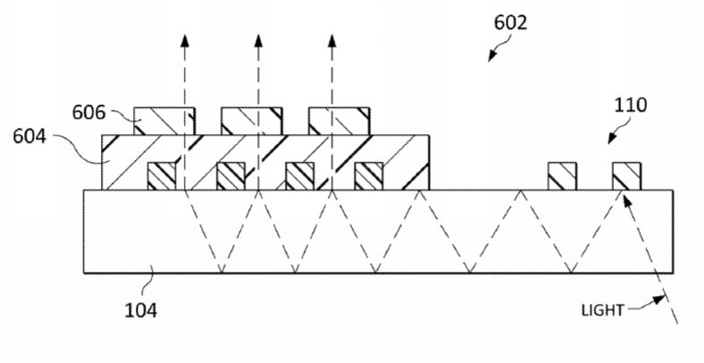 Magic Leap Patent | Superimposed Diffraction Gratings For Eyepieces
