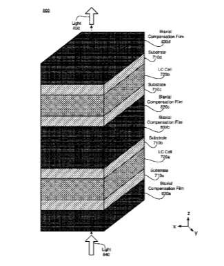 Facebook Patent | Liquid Crystal Cells For Polarization Rotation